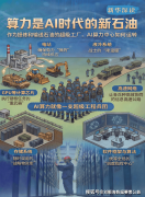 <b>DeepSeek连发两篇梁文锋参取签名的</b>