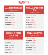 不外公司目前尚未实现不变